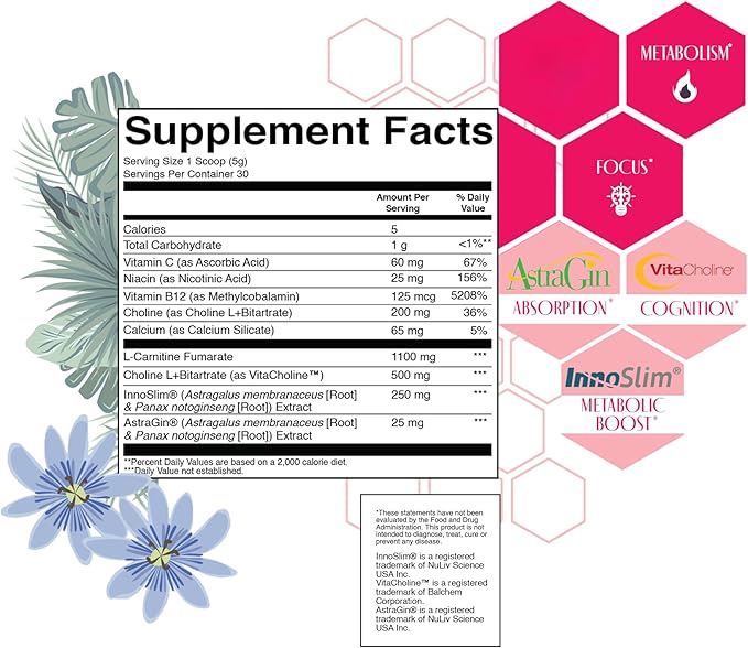 Strong + Sexy Fit, Health Supplement, Caffeine Free Non Stim Drink Powder, Supplements for Women, Lilikoi Nectar Flavor, 30 SVG