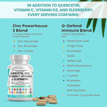 Clean Nutraceuticals Quercetin Zinc Vitamin C Vitamin D Bromelain Elderberry - Lung Immune Support Supplement Adults with Artemisinin, Sea Moss, Echinacea, Allergy Relief