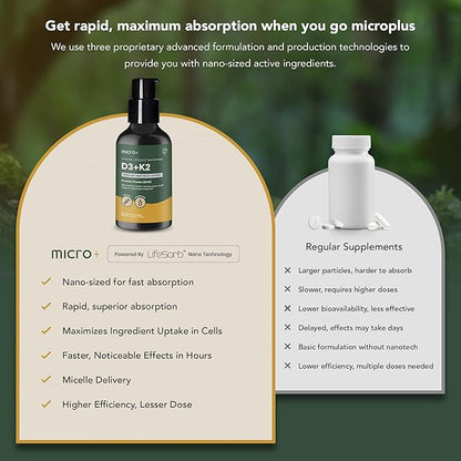 D3K2+ by Micro+ Vitamin Supplement with LifeSorb Technology - D3 K2 Supplement, Bone & Immune Health