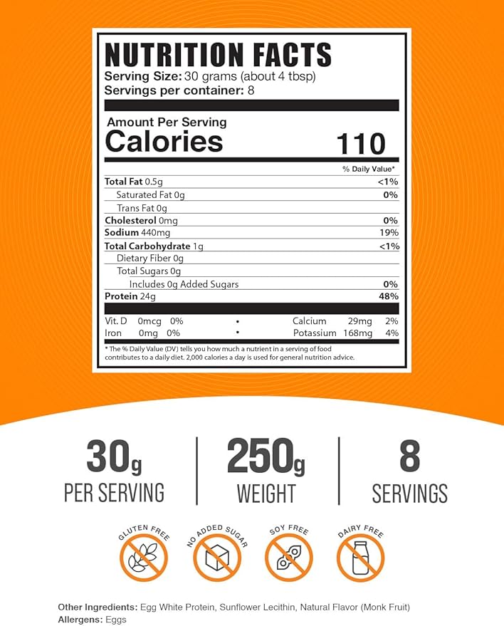 BulkSupplements.com Egg White Protein Powder - Albumin Powder, Egg White Powder - Lactose Free & Dairy Free Protein Powder - Unflavored & Gluten Free, 30g per Serving, 250g (8.8 oz)