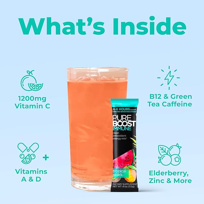 Pureboost Immune Clean Energy Booster, Refreshing Energy Drink Mix and Immunity Supplement with Elderberry, 1,200 mg Vitamin C, Vitamins A + D, and Zinc. Sugar-Free Energy (Tropical Spark, 30 Count)