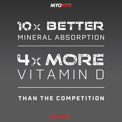 Myogenix Myovite Multivitamins for Athletes - High Performance Vitamins For Men and Women Athletes, Easy-to-Swallow Daily Vitamins (44 Packets/Box)