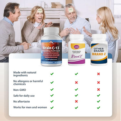 Brain C-13 Cognitive Booster Supplement by Zenith Labs - Natural Brain Health Support - Supports Memory, Focus, Concentration - Mental Clarity for Men Women