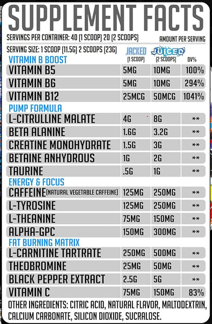 GMU SPORT Jacked Juice Pre-Workout Powder - High Energy, Explosive Pump & Focus Pre Workout Powder for Men & Women 8g Citrulline Malate, Creatine, Beta Alanine, B-Vitamin Boost - 40 Servings