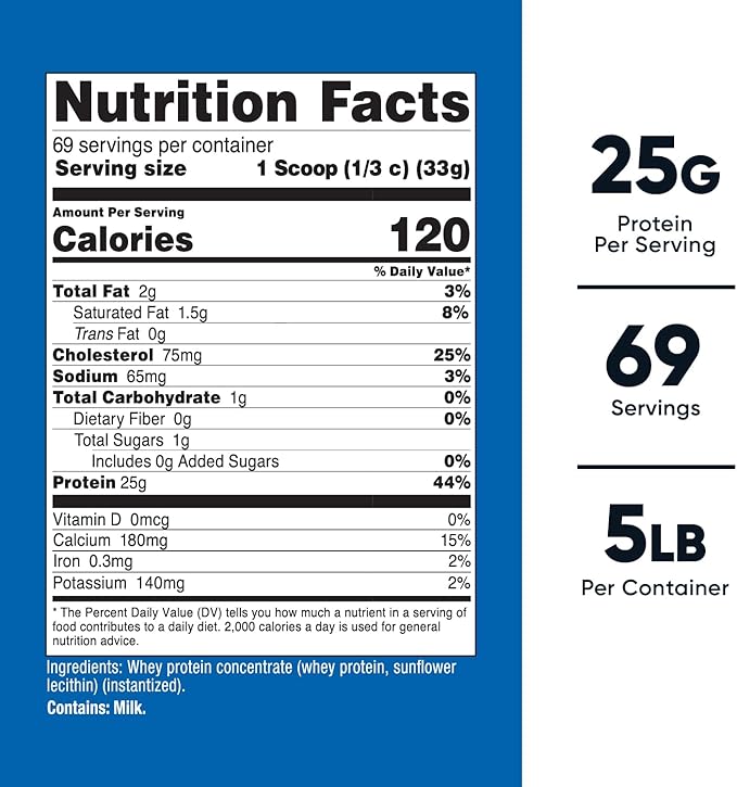 Nutricost Whey Protein Powder, Unflavored, 5 pounds - from Whey Protein Concentrate