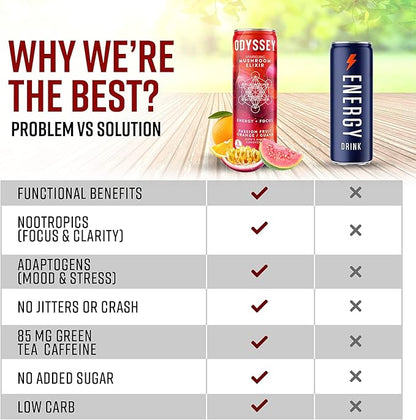 Odyssey Elixir Functional Beverage - Adaptogen Drink - Lions Mane, Cordyceps, L Theanine & Green Tea Caffeine - for Cognition, Energy & Mood Boost - 0 Added Sugar - Passion Fruit Orange Guava - 12 Pk