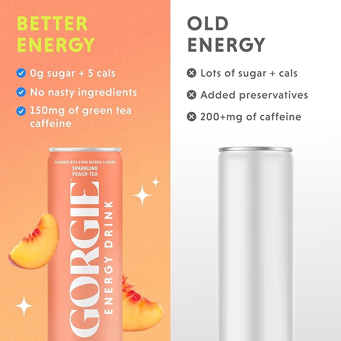 GORGIE Sugar Free Natural Energy Drinks, Sparkling Peach Tea (12 Pack) - Healthy Energy Drinks - Natural Coffee Replacement with Green Tea Caffeine and Biotin - 150mg Caffeine, Vegan, & Low Calorie