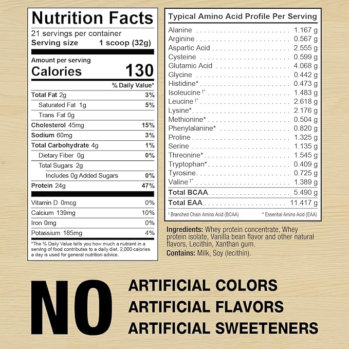 Whey Protein. Grass-fed Whey, Lactose Free, Gluten Free, Non-GMO, No Artificial Ingredients, 5.7g BCAA, 2.7g Leucine, EAA 11.9, Locally Sourced/Minimal Ingredients, 22 Servings, 1.5lb