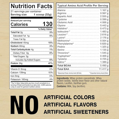 Whey Protein. Grass-fed Whey, Lactose Free, Gluten Free, Non-GMO, No Artificial Ingredients, 5.7g BCAA, 2.7g Leucine, EAA 11.9, Locally Sourced/Minimal Ingredients, 22 Servings, 1.5lb