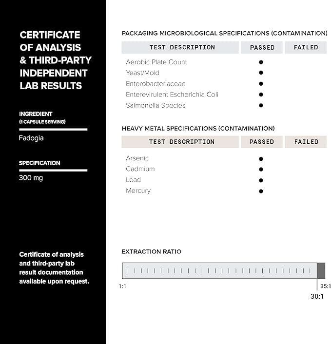 Ultra Concentrated 69,000mg Tongkat Ali Fadogia Agrestis Blend – 200:1 Tongkat Ali + 30:1 Fadogia Agrestis - Third-Party Tested 2% Pure Eurycomanone -Fadogia Agrestis and Tongkat Ali Supplement