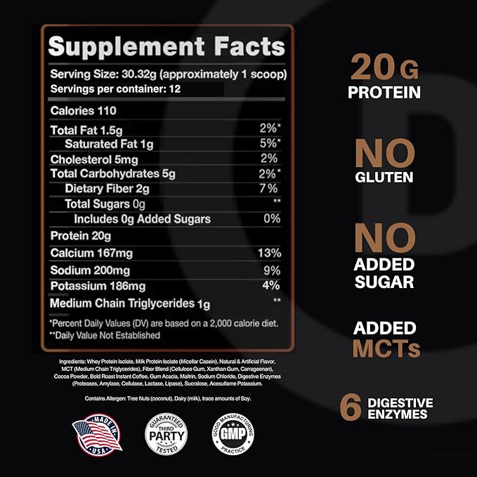 Devotion Nutrition Protein Powder Blend | Gluten Free, Keto Friendly, No Added Sugars | 1g MCT | 20g Whey & Micellar Protein | 12 Count Packets (Mocha Java Chip)