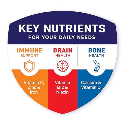 BOOST Plus Ready to Drink Balanced Nutritional Drink, Creamy Strawberry, 8 Fl Oz (Pack of 24)