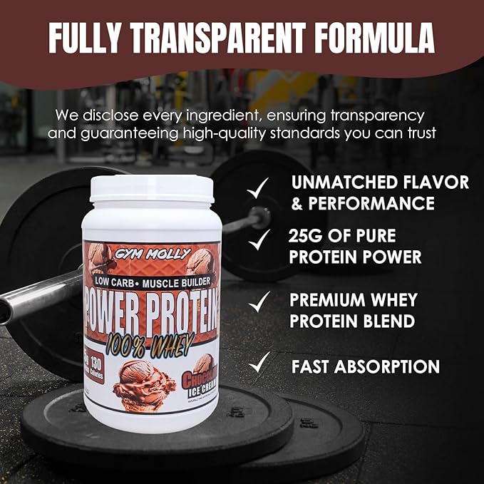 Gym Molly Power Protein Powder, 100% Whey Protein Isolate, 25g of Protein, 5.5g BCAAs, Fast Absorbing - Ready to Give You Fuel Around The Clock - 2lbs, Chocolate Flavored