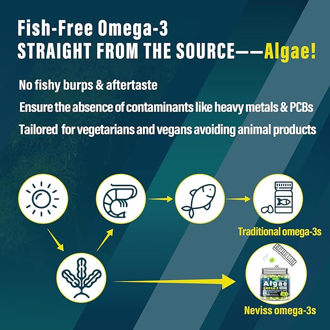 Vegan Omega 3 Gummies 1000mg w/MethylFolate, Vitamin B12, Plant Based DHA 460mg & EPA 230mg for Brain, Joint, Eye & Immunity, Sugar Free Fish Oil Omega 3 Supplements Alternative for Adults, 60 Cts