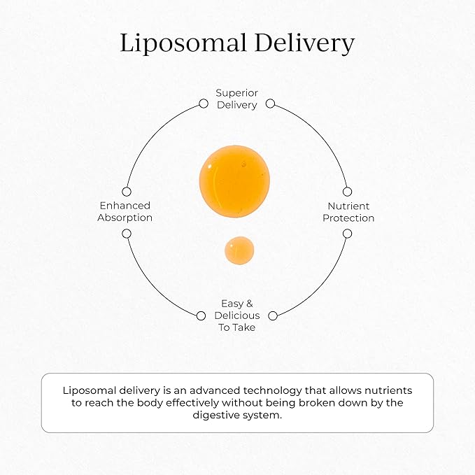 CYMBIOTIKA Vitamin C Individual Packets, Liposomal Delivery, Supplement for Immune Support, Collagen Boost, & Healthy Aging, Skin Hydration Packets, Citrus Vanilla Flavor, 30 Pack