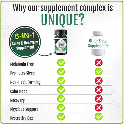 Natural Sleep Aid Supplement for Adults Without Melatonin - Non-Habit Forming Herbal Sleep - GABA, L-Theanine, Reishi Mushroom, Apigenin, Magnesium Glycinate, 5-HTP - 90 Vegan Capsules