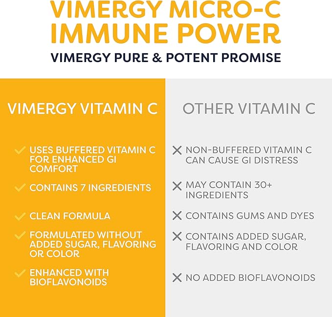 Vimergy Micro-C Immune Power TM * - 500g – 278 Servings – 1000mg/serving – Gentle Form – Antioxidant Phytonutrients – Immune & Nerve Support – Benefits Bone & Cartilage – Gluten-Free – Kosher – Vegan
