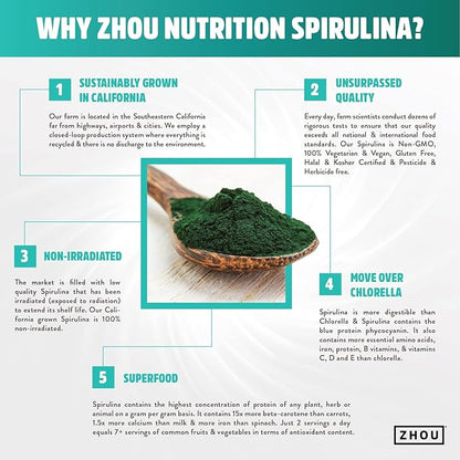 Zhou Nutrition Spirulina Tablets, Sustainably Grown in California, Nutrient-Packed Superfood, Vitamins, Vegan Protein, Amino Acids, Non-Irradiated, Gluten Free, Non-GMO, 30 Servings, 180 Count