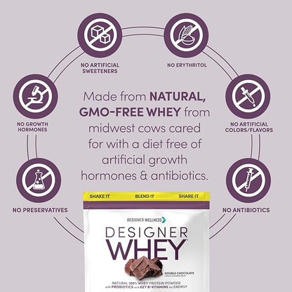 Designer Wellness, Designer Whey, Natural Whey Protein Powder with Probiotics, Fiber, and Key B-Vitamins for Energy, Gluten-Free & Kosher, Double Chocolate, 2 lb