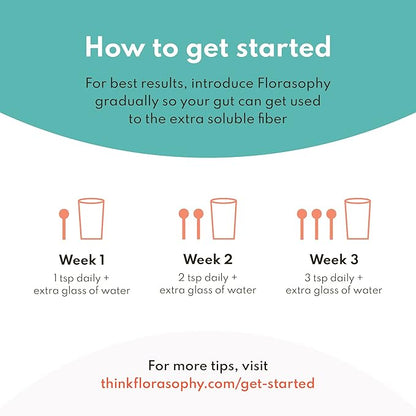 Daily Fix Organic Soluble Fiber Supplement for Digestive Gut Health, Gluten Free Vegan Soluble Prebiotic Powder, One Month Supply