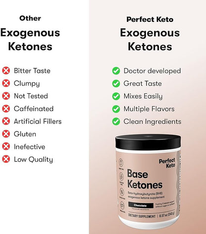 Perfect Keto Exogenous Ketones Powder, BHB Salts for Ketosis & Fasting Support, Electrolytes for Hydration, Caffeine Free Energy, Chocolate, 8.57 oz