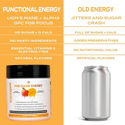 Forgge Focus Energy Drink Powder - Lion’s Mane, Alpha-GPC, L-Theanine and Nootropics for Focus - Vitamins + Electrolytes - Natural Caffeine, Sugar Free (Peach Mango)