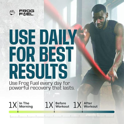 Frog Fuel Power Regular Protein Shot, 15g Protein Nano-Hydrolyzed Grass Fed Collagen, Post Workout, Gluten Free, Fat & Sugar Free, 22 Amino Acids, 0 Carbs, Berry, 1 oz Packets, 24 Pack