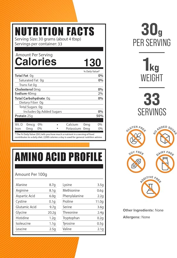 BulkSupplements.com Beef Protein Isolate Powder - Lactose Free Protein Powder, Beef Protein Powder - Unflavored & Gluten Free, 30g per Serving, 1kg (2.2 lbs) (Pack of 1)