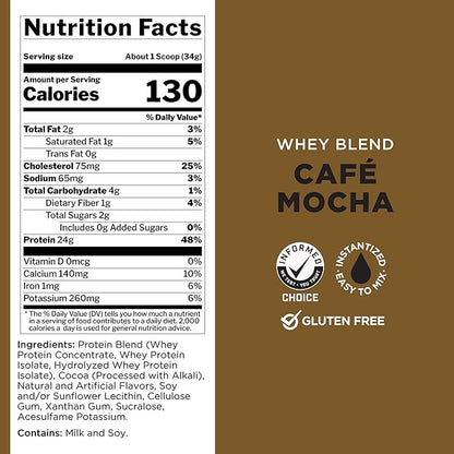 Rule One Proteins, R1 Whey Blend- Café Mocha, 24g Fast-Acting Whey Protein Concentrates, Isolates, and Hydrolysates Per Serving, with Naturally Occurring EAAs and BCAAs, 5lbs