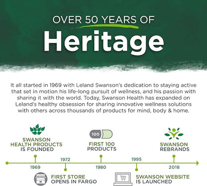 Swanson Triple Boron Complex - Bone Health and Joint Support Mineral Supplement - Citrate, Aspartate, Glycinate (250 Capsules) (3 Pack)