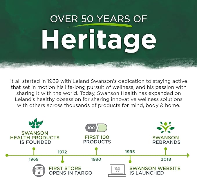 Swanson Triple Boron Complex - Bone Health and Joint Support Mineral Supplement - Citrate, Aspartate, Glycinate (250 Capsules) (2 Pack)