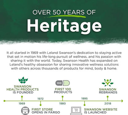 Swanson Triple Boron Complex - Bone Health and Joint Support Mineral Supplement - Citrate, Aspartate, Glycinate (250 Capsules) (2 Pack)