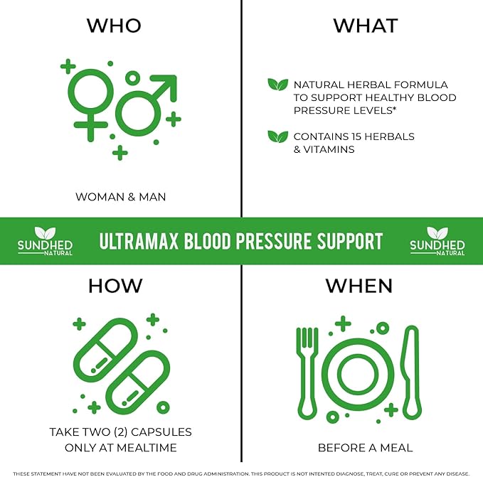 Sundhed Natrual UltraMax Blood Pressure with Bioperine for Enhanced Absorption, Hawthorn Berry Capsules - Multivitamin - 60 Capsules