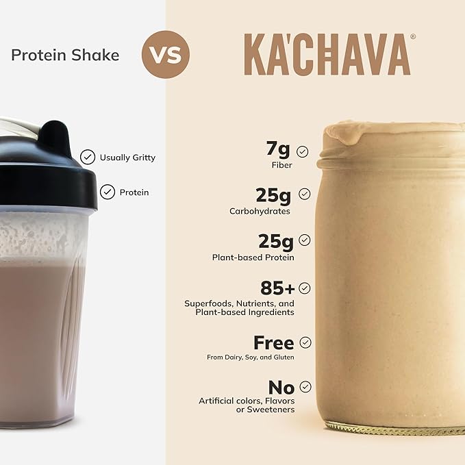 Ka'Chava Meal Replacement Shake - A Blend of Organic Superfoods and Plant-Based Protein - The Ultimate All-In-One Whole Body Meal. 15 meals per bag. (Chai), 32.2757 Ounce