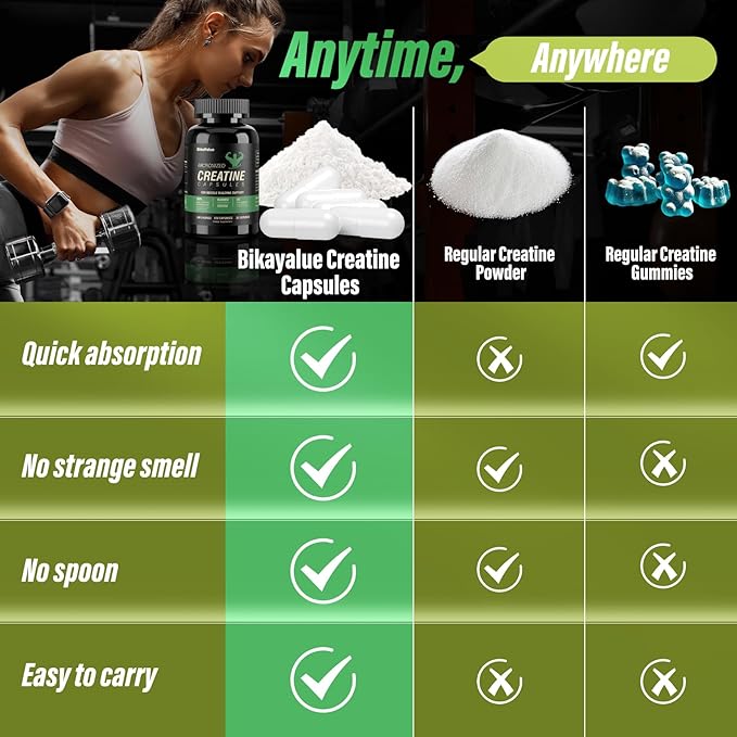 Creatine Capsules & Electrolytes Powder, 150 Creatine Capsules, 10 Pack Electrolyte Combination, Supplement for Muscle, Energy, Recovery, Gluten-Free Creatine for Women, Men (30 Servings)