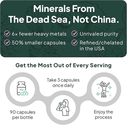 Pure Magnesium Glycinate with Zinc - Maximum Strength Chelated Magnesium Supplement for Women and Men for Muscle Cramps and Sleep Support - 6 Bottles