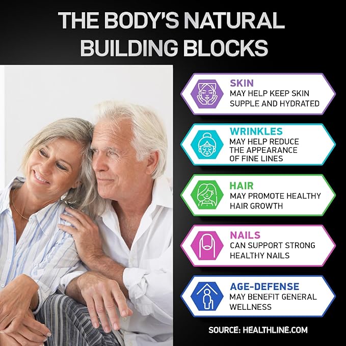 Hydrolyzed Liquid Collagen Peptides and Biotin - Hair Skin and Nails Collagen and Biotin Drops Supplement - Collagen Liquid for Women and Men - Lemon Collagen Type 1 and 3 Biotin Drop - 60ml