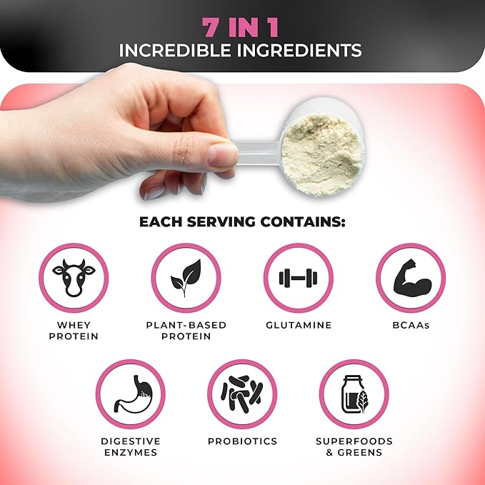 Nutrology TRIPACT Protein Powder, Superberry 7-in-1 Meal Replacement Shake with Grass Fed Whey Protein Powder, Greens, Probiotics & BCAAs, 40 Servings