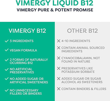 Vimergy Liquid B12 – Fast-Absorbing Brain Support – Energy Support Supplement – USDA Certified Organic, Vegan, Non-GMO – 30 Servings (30 mL)