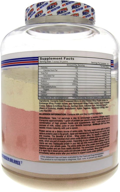 APS Nutrition Isomorph Protein Powder Supplement | Whey Protein Isolate | Ultra- Filtered | 28g Protein | Neapolitan Ice Cream, 5 Pound (Pack of 1)