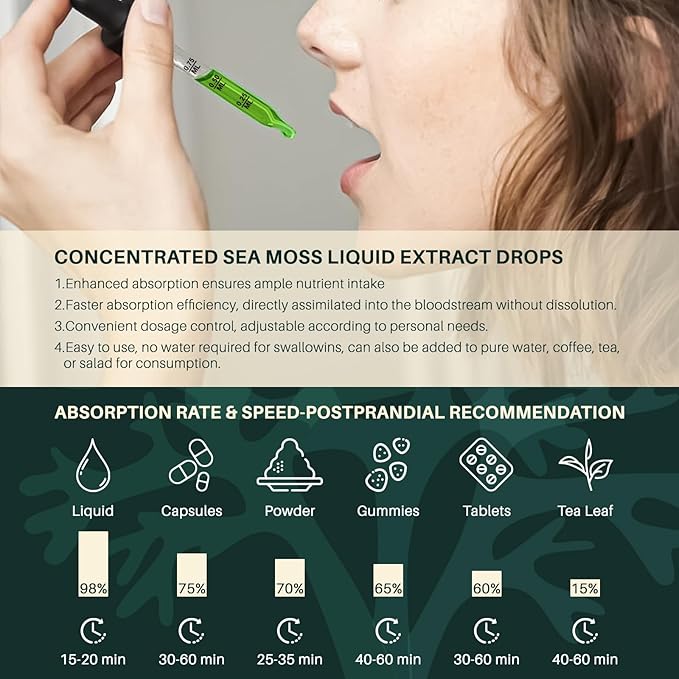 Irish Sea Moss Liquid Drops: Organic Sea Moss Supplement with Elderberry, Black Seed Oil, Turmeric, Quercetin - Detox Cleanse & Thyroid, Immune, Joint, Skin Support for Women & Men - Strawberry Flavor