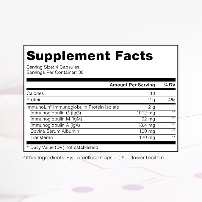 Pure Therapro Rx Elite IgG Immunoglobulin Supplement | 1100+ mg IgG, IGA & IgM Serum Derived Immunoglobulins (SBI) | Colostrum Supplement Alternative | Gluten, Dairy & GMO Free (120 Capsules)