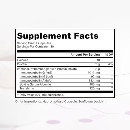 Pure Therapro Rx Elite IgG Immunoglobulin Supplement | 1100+ mg IgG, IGA & IgM Serum Derived Immunoglobulins (SBI) | Colostrum Supplement Alternative | Gluten, Dairy & GMO Free (120 Capsules)
