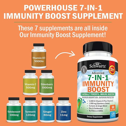 Immune Support Supplement with Zinc Vitamin C Vitamin D 5000 IU Elderberry Ginger D3 Goldenseal - Dr Approved Immunity Vitamins for Adults Women and Men - Natural Immune System Booster Defense -120ct