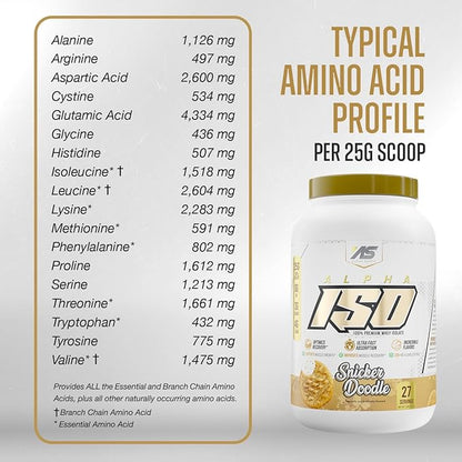 ISO, Low Carb 100% Whey Protein Isolate Powder, 25 Grams Per Serving, Helps Support Muscle Growth, Low Sugar and Gluten Free (Cookies & Cream, 2 lb)