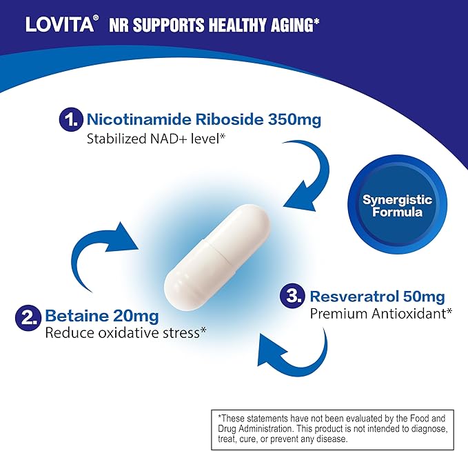 Lovita NR (Nicotinamide Riboside) 350 mg, NAD Supplement with Trans-Resveratrol and Betaine, Promote NAD Plus Levels, Healthy Aging, 30 Vegan Enteric-Coated Capsules (Pack of 3)