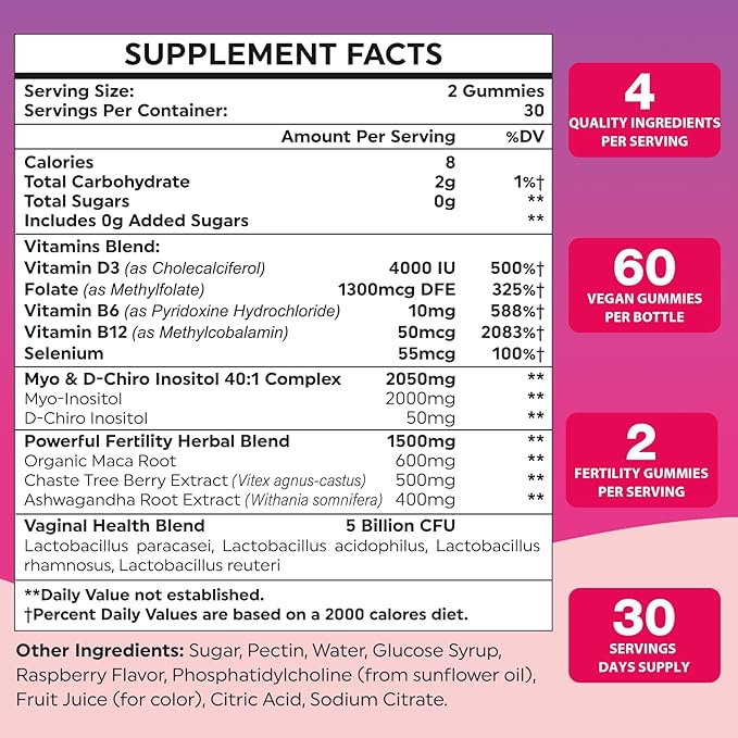 Fertility Supplements for Women, Prenatal Vitamins for Women with Myo-Inositol & D-Chiro Inositol, Folate, Herbs, for Hormonal Balance*, Fertility* & Vaginal Care*, 60 Prenatal Gummies (Raspberry)