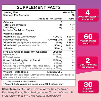 Fertility Supplements for Women, Prenatal Vitamins for Women with Myo-Inositol & D-Chiro Inositol, Folate, Herbs, for Hormonal Balance*, Fertility* & Vaginal Care*, 60 Prenatal Gummies (Raspberry)