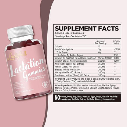 Milk Multiplier Lactation Postpartum Gummies - Postnatal Support Vitamins Supplement for Nursing Breastfeeding Mom Mother - Increase Milk Supply Production Multivitamins for Women
