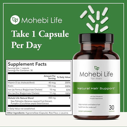 Hair Growth Supplement Formula for Men, Saw Palmetto, Pumpkin Seed Oil Capsules with Biotin, Zinc, and more - 30 Capsules.